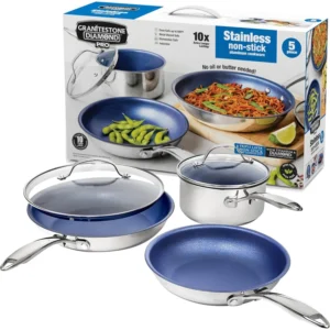 Blue5Pc Stainless Steel Cookware Set